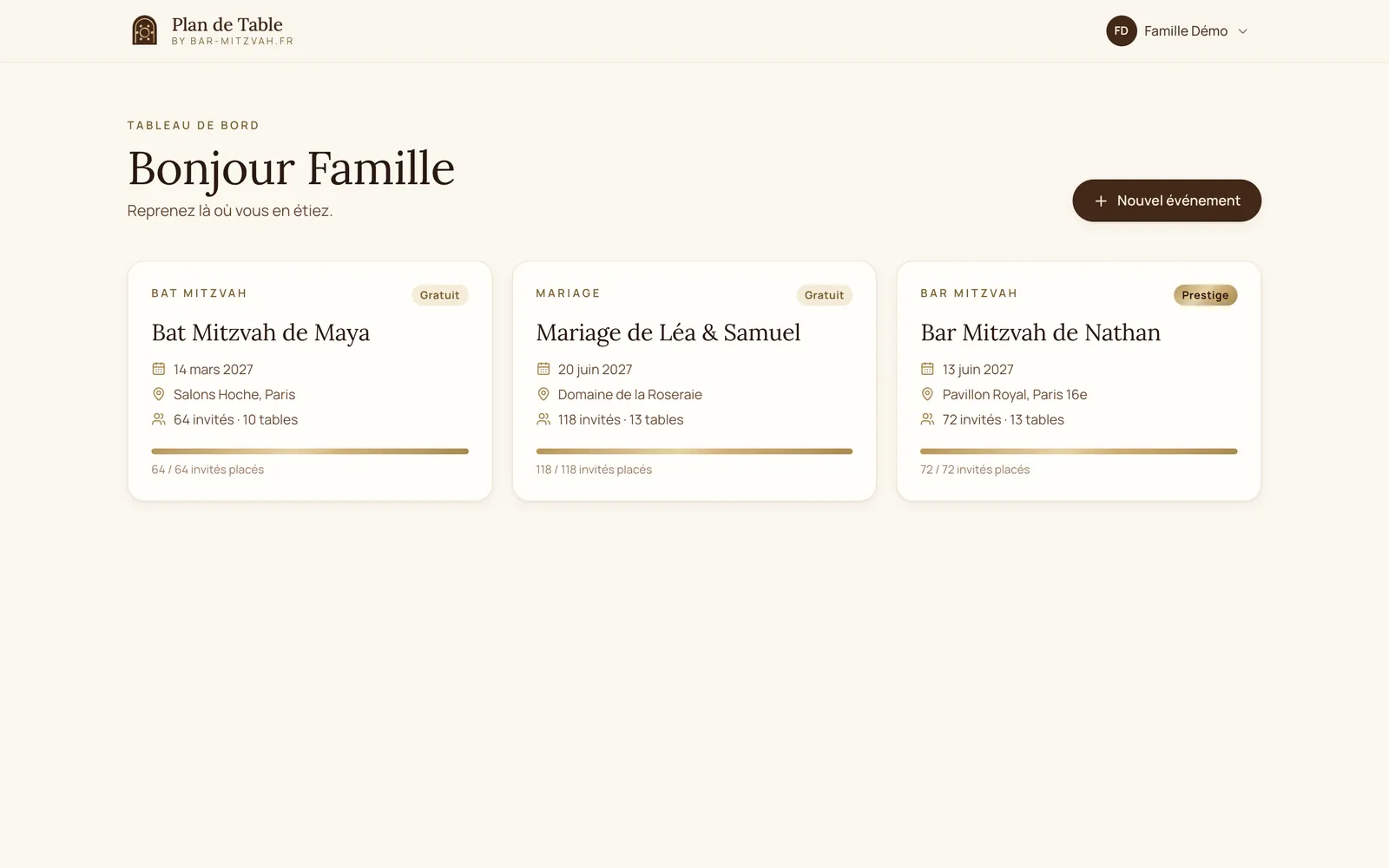 Le tableau de bord : tous vos événements au même endroit