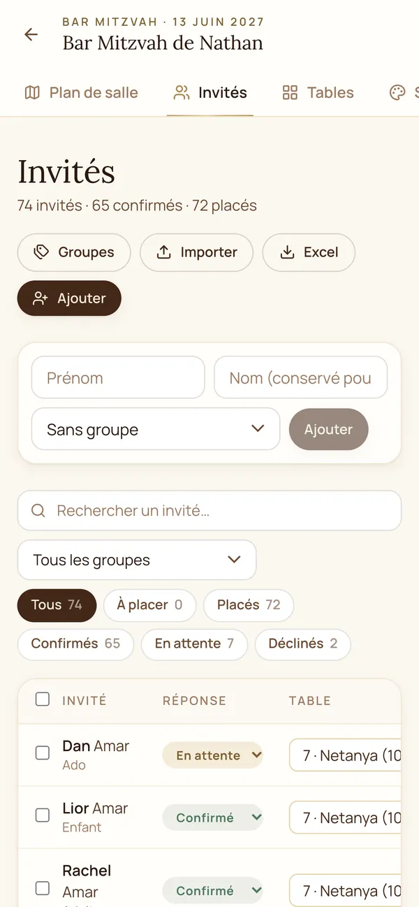 La liste des invités sur téléphone